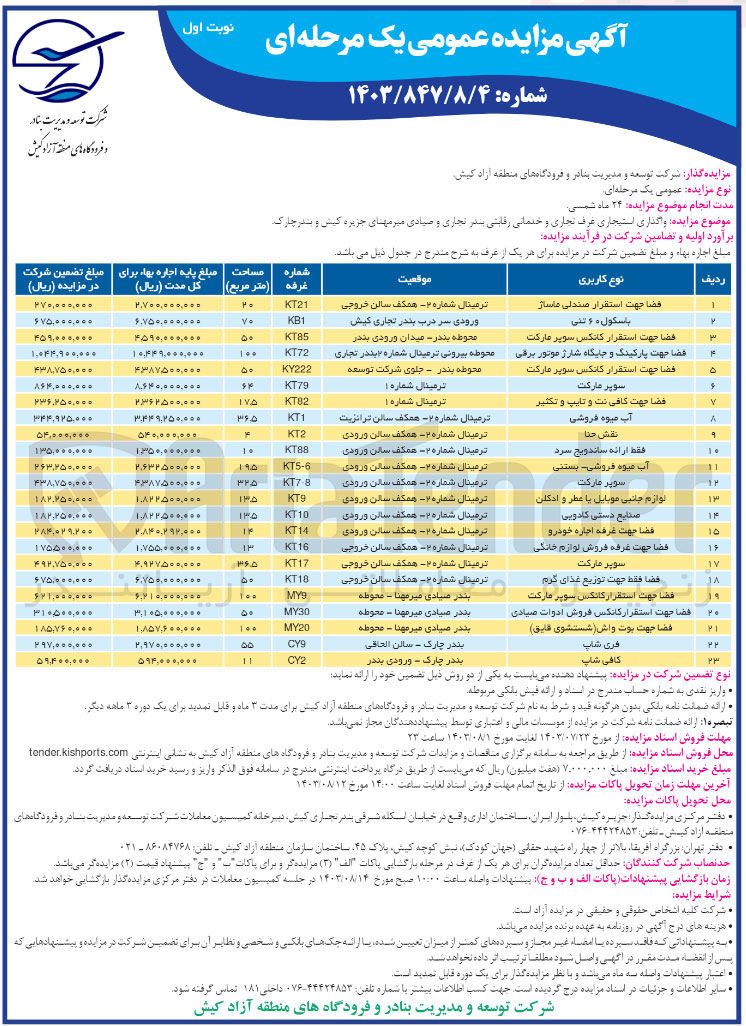 تصویر کوچک آگهی واگذاری استیجاری غرف تجاری و خدماتی رقابتی بندر تجاری و صیادی میرمهنای جزیره کیش و بندر چارک در 23 ردیف