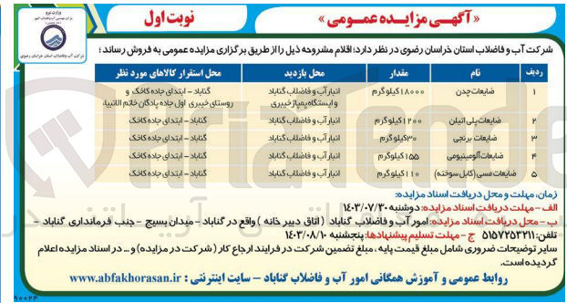 تصویر کوچک آگهی فروش اقلام در 5ردیف شامل :
ضایعات چدن ،پلی اتیلن ،برنجی ،آلومینیومی ،مسی کابل سوخته 