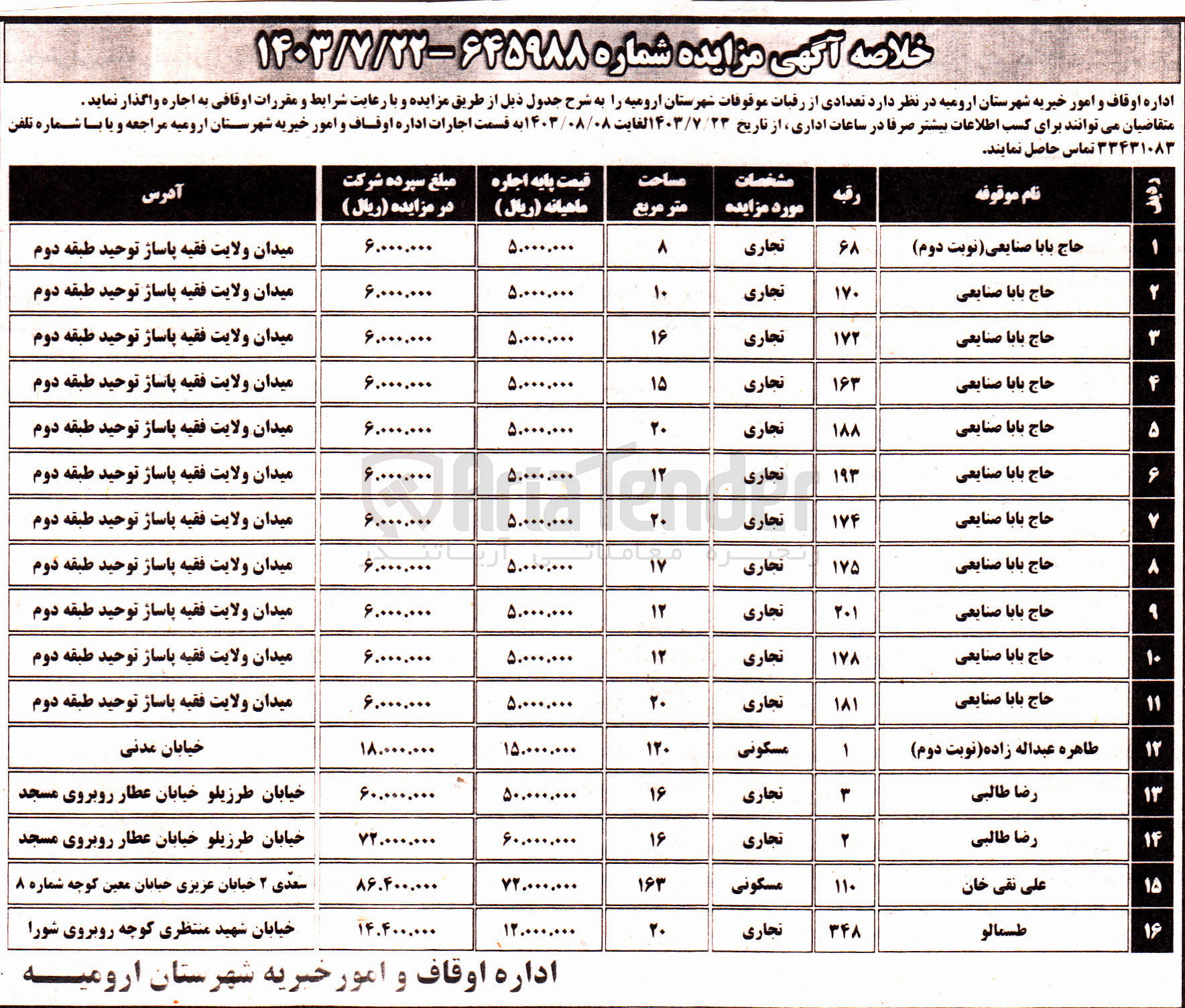 تصویر کوچک آگهی اجاره تعدادی از رقبات موقوفات شهرستان ارومیه در 16 ردیف با کاربری های تجاری، مسکونی