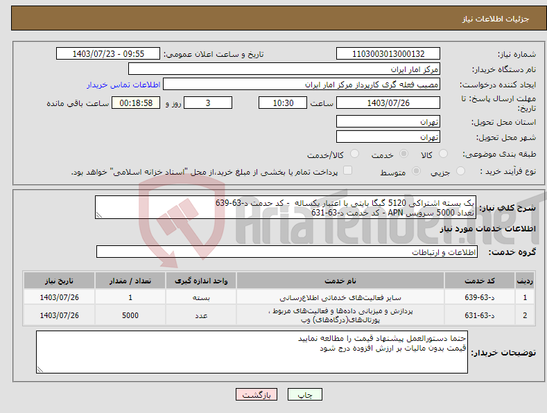 تصویر کوچک آگهی نیاز انتخاب تامین کننده-یک بسته اشتراکی 5120 گیگا بایتی با اعتبار یکساله - کد حدمت د-63-639 تعداد 5000 سرویس APN - کد خدمت د-63-631 