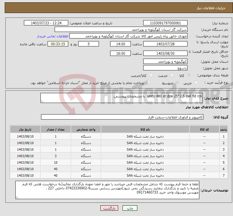 تصویر کوچک آگهی نیاز انتخاب تامین کننده-unity 480 xt dpe 25*2.5 dell fld rck با مشخصات پیوستی.