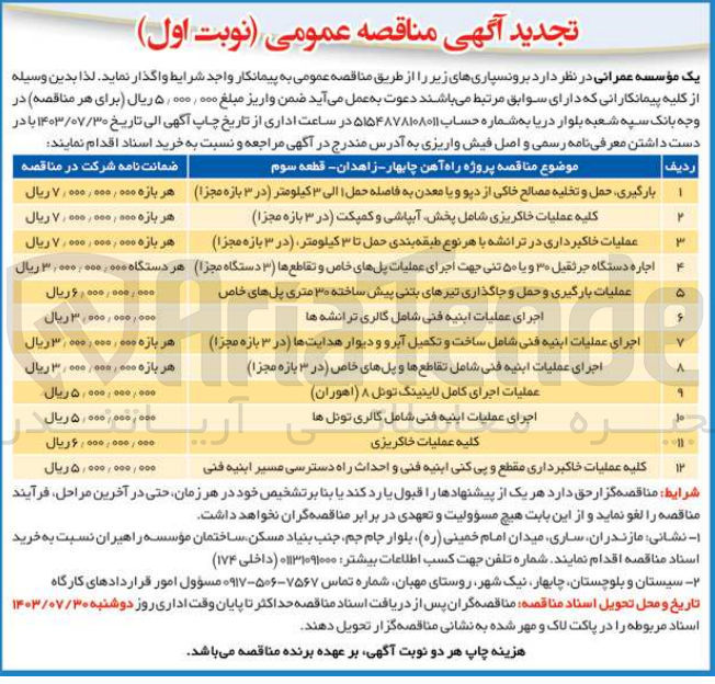 تصویر کوچک آگهی کلیه عملیات خاکبرداری مقطع و پی کنی ابنیه فنی و احداث راه دسترسی مسیر ابنیه فنی