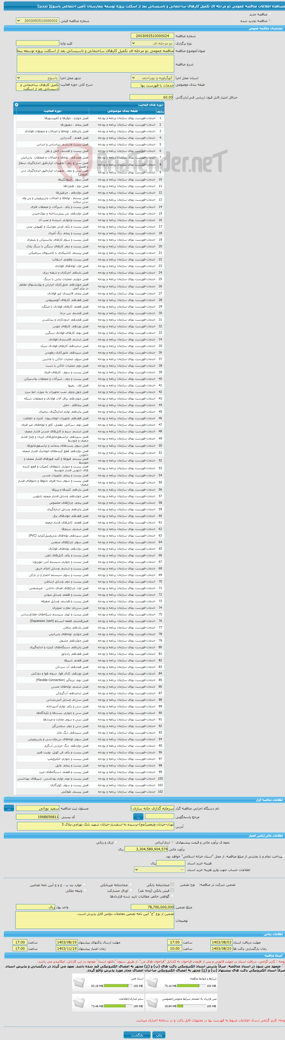 تصویر کوچک آگهی مناقصه عمومی دو مرحله ای تکمیل کارهای ساختمانی و تاسیساتی بعد از اسکلت پروژه توسعه بیمارستان تأمین اجتماعی یاسوج( تجدید)