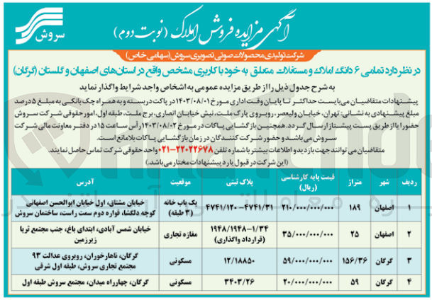 تصویر کوچک آگهی فروش 6 دانگ املاک و مستغلات با کاربری های مسکونی، مغازه تجاری