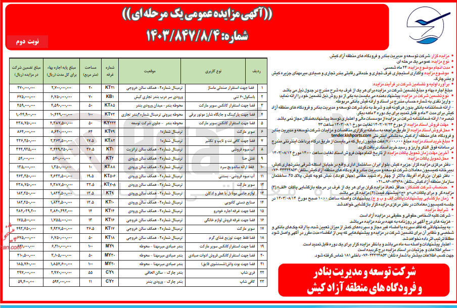 تصویر کوچک آگهی واگذاری استیجاری غرف تجاری و خدماتی رقابتی بندر تجاری و صیادی میرمهنای جزیره کیش و بندر چارک در 23 ردیف