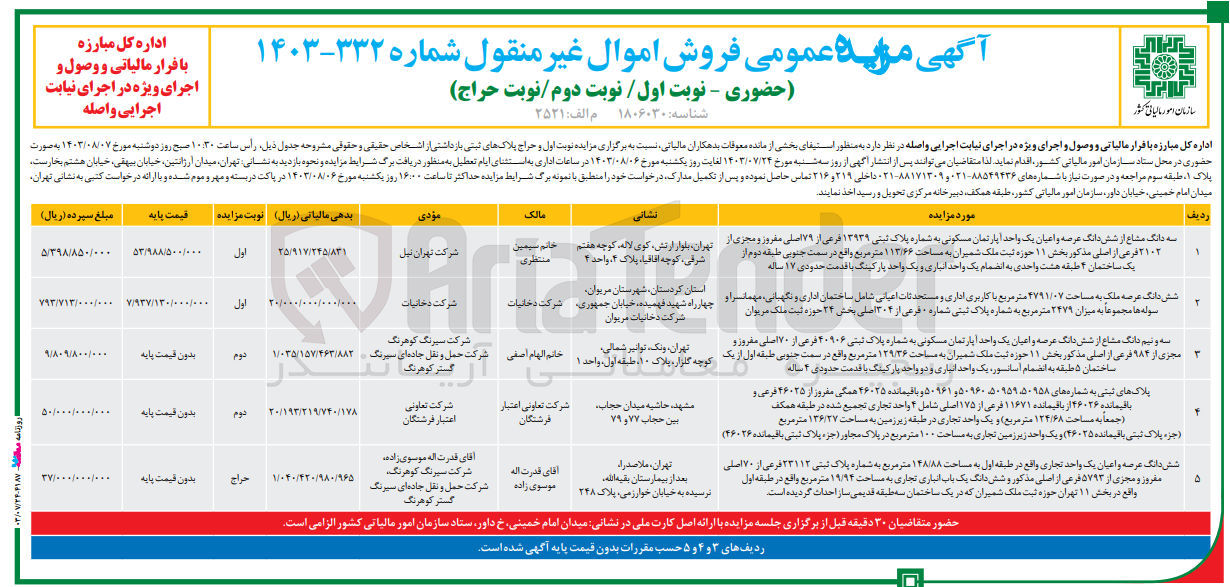 تصویر کوچک آگهی فروش پلاک های ثبتی بازداشتی در 2 ردیف :
1- سه و نیم دانگ مشاع از شش دانگ عرصه و اعیان یک واحد آپارتمان مسکونی به شماره پلاک ثبتی ۴۰۹۰۶ فرعی از ۷۰ اصلی مفروز و مجزی از ۹۸۴ فرعی از اصلی مذکور بخش ۱۱ حوزه ثبت ملک شمیران به مساحت ۱۲۹/۳۶ متر مربع 
2- پلاکهای ثبتی به شماره های ۵۰۹۵۸، ۵۰۹۵۹، ۵۰۹۶۰ و ۵۰۹۶۱ و باقیمانده ۴۶۰۲۵ همگی مفروز از ۴۶۰۲۵ فرعی و باقیمانده ۴۶۰۲۶ از باقیمانده ۱۱۶۷۱ فرعی از ۱۷۵ اصلی شامل ۴ واحد تجاری تجمیع شده در طبقه همکف ( جمعاً به مساحت ۱۲۴/۶۸ متر مربع) و یک واحد تجاری در طبقه زیر زمین به مساحت ۱۳۶/۲۷ متر مربع جزء پلاک ثبتی باقیمانده (۴۶۰۲۵) و یک واحد زیرزمین تجاری به مساحت ۱۰۰ متر مربع در پلاک مجاور جزء پلاک ثبتی باقیمانده ۴۶۰۲۶