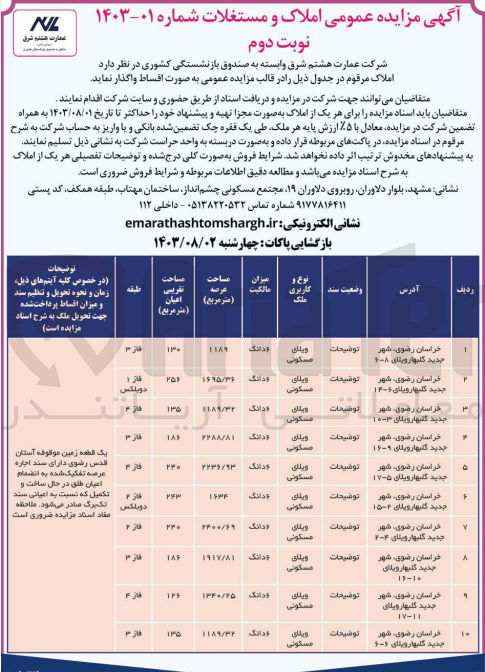 تصویر کوچک آگهی فروش املاک در 10 ردیف با کاربری های ویلایی مسکونی