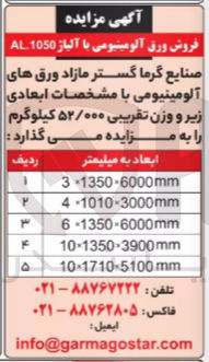 تصویر کوچک آگهی فروش ورق های آلومینیوم با وزن تقریبی 52/000 کیلوگرم 