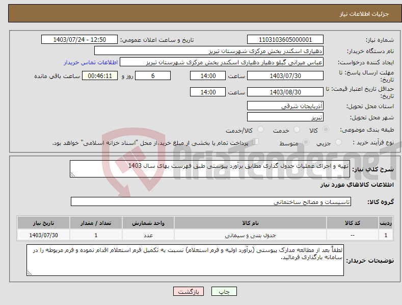 تصویر کوچک آگهی نیاز انتخاب تامین کننده-تهیه و اجرای عملیات جدول گذاری مطابق برآورد پیوستی طبق فهرست بهای سال 1403