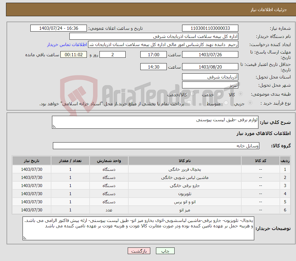 تصویر کوچک آگهی نیاز انتخاب تامین کننده-لوازم برقی -طبق لیست پیوستی