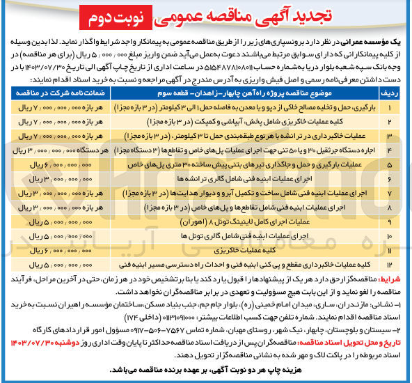 تصویر کوچک آگهی واگذاری عملیات ابنیه شامل ساخت وتکمیل آبرو و دیوار هدایت ها (در 3 بازه مجزا )