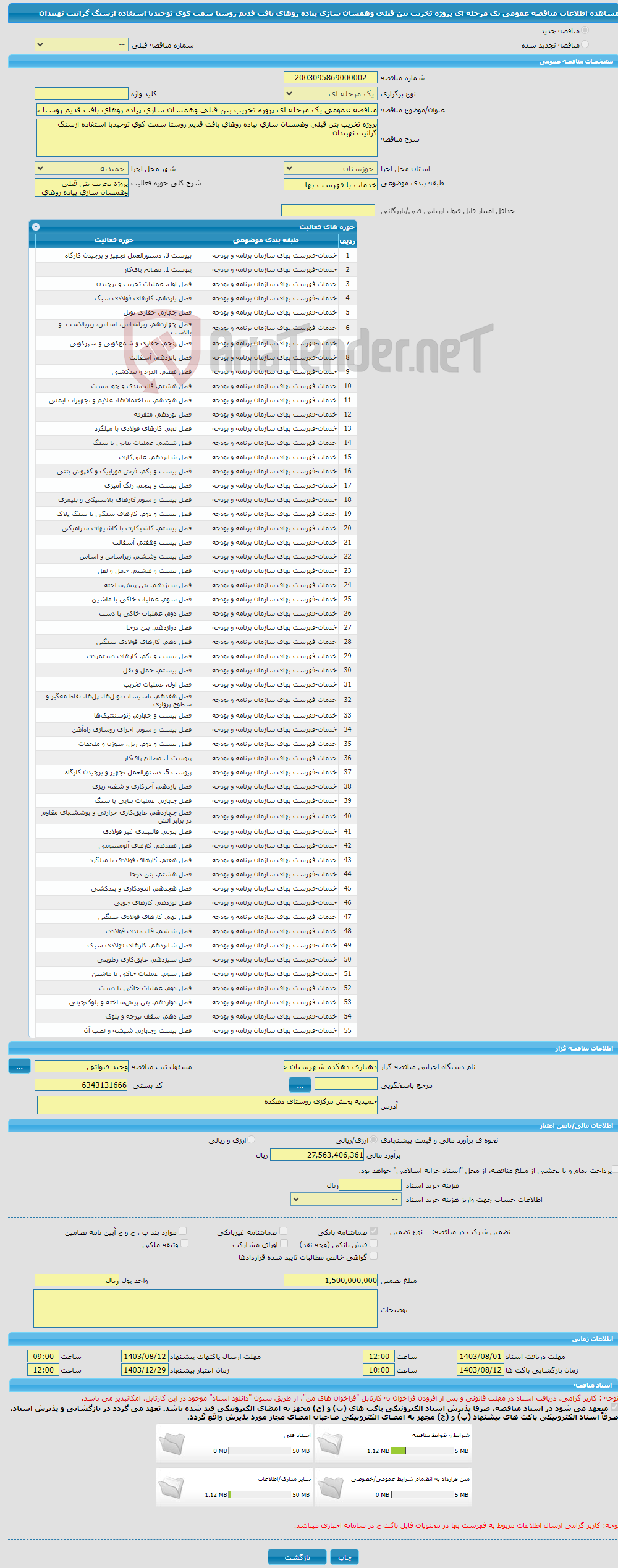 تصویر کوچک آگهی مناقصه عمومی یک مرحله ای پروژه تخریب بتن قبلی وهمسان سازی پیاده روهای بافت قدیم روستا سمت کوی توحیدبا استفاده ازسنگ گرانیت نهبندان 