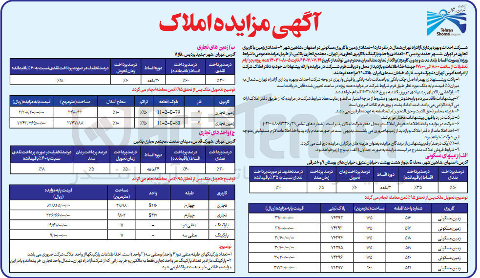 تصویر کوچک آگهی فروش :
1- 6 واحد زمین با کاربری مسکونی در اصفهان شاهین شهر 
2- دو بلوک زمین با کاربری تجاری در تهران، شهر جدید پردیس
3- 4 واحد و پارکینگ با کاربری تجاری در تهران، مجتمع تجاری پلاتین