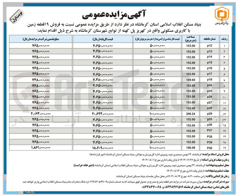 تصویر کوچک آگهی فروش 19 قطعه زمین با کاربری مسکونی 