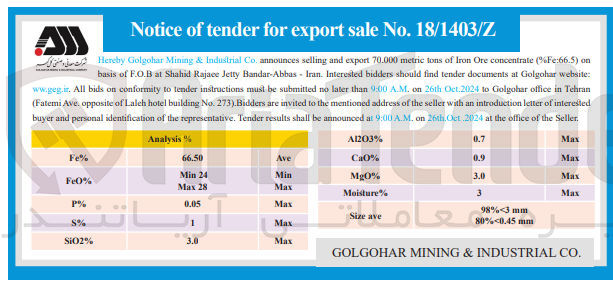 تصویر کوچک آگهی announces selling and export 70.000 metric tons of Iron Ore concentrate (%Fe:66.5)