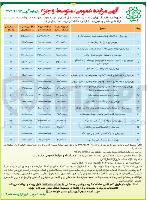 تصویر کوچک آگهی بهره برداری از پارکینگ طبقاتی شهید همت (تجاری و اداری)
