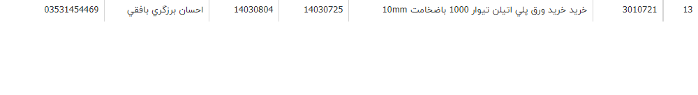 تصویر کوچک آگهی خرید خرید ورق پلی اتیلن تیوار 1000 باضخامت 10mm