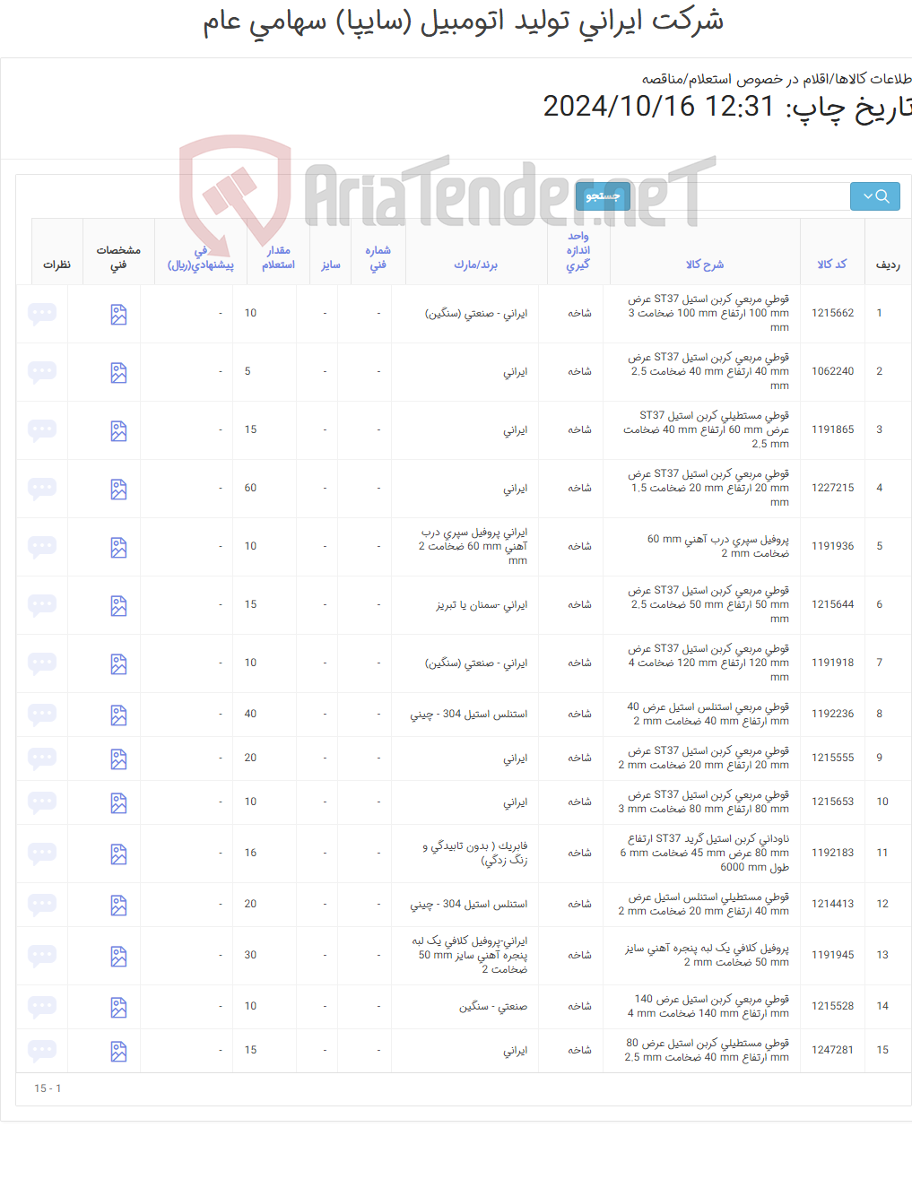 تصویر کوچک آگهی ناودانی و قوطی (آهن آلات)