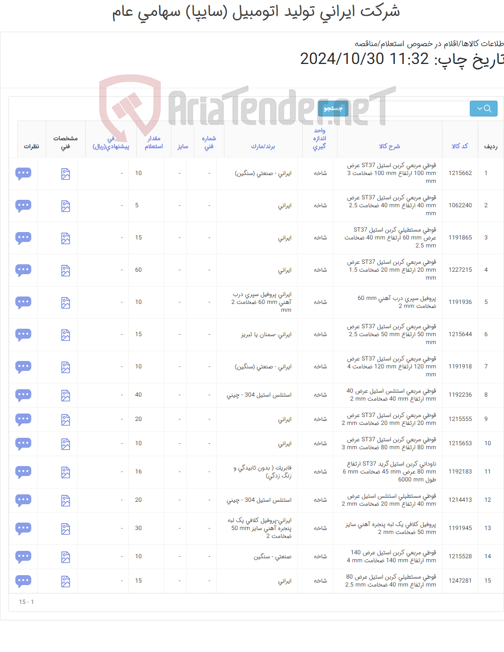 تصویر کوچک آگهی ناودانی و قوطی (آهن آلات)