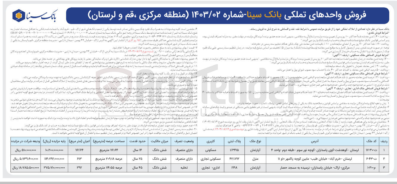 تصویر کوچک آگهی فروش تعدادی از املاک تملکی در 3 ردیف در منطقه مرکزی، قم، لرستان با کاربری های مسکونی، مسکونی تجاری، اداری تجاری