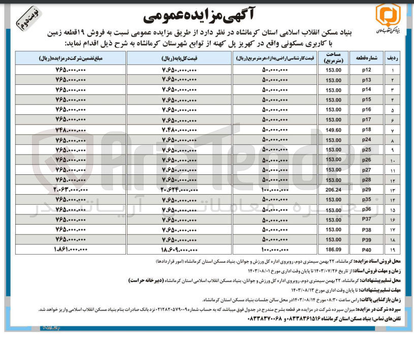 تصویر کوچک آگهی فروش 19 قطعه زمین با کاربری مسکونی 