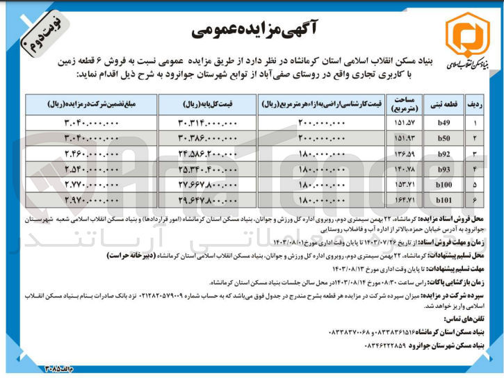 تصویر کوچک آگهی فروش 6 قطعه زمین با کاربری تجاری 