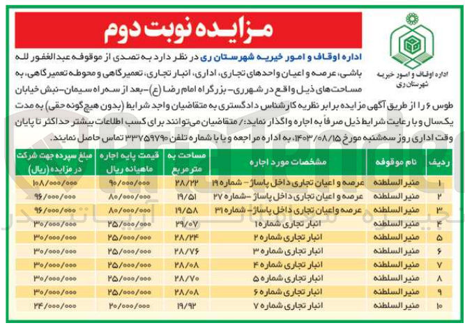 تصویر کوچک آگهی واگذاری عرصه و اعیان واحد های تجاری ،اداری ،انبار تجاری ،تعمیرگاهی و محوطه تعمیرگاهی 