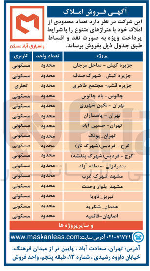 تصویر کوچک آگهی فروش تعداد محدودی از املاک باکاربری مسکونی 