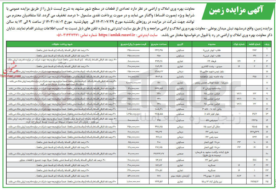 تصویر کوچک آگهی واگذاری تعدادی از قطعات در سطح شهر مشهد در 25 ردیف باکاربری مسکونی ،تجاری،درمانی ،باغداری 