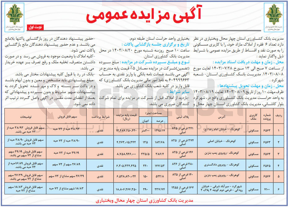 تصویر کوچک آگهی واگذاری تعداد 6 فقره از املاک مازاد با کاربری مسکونی