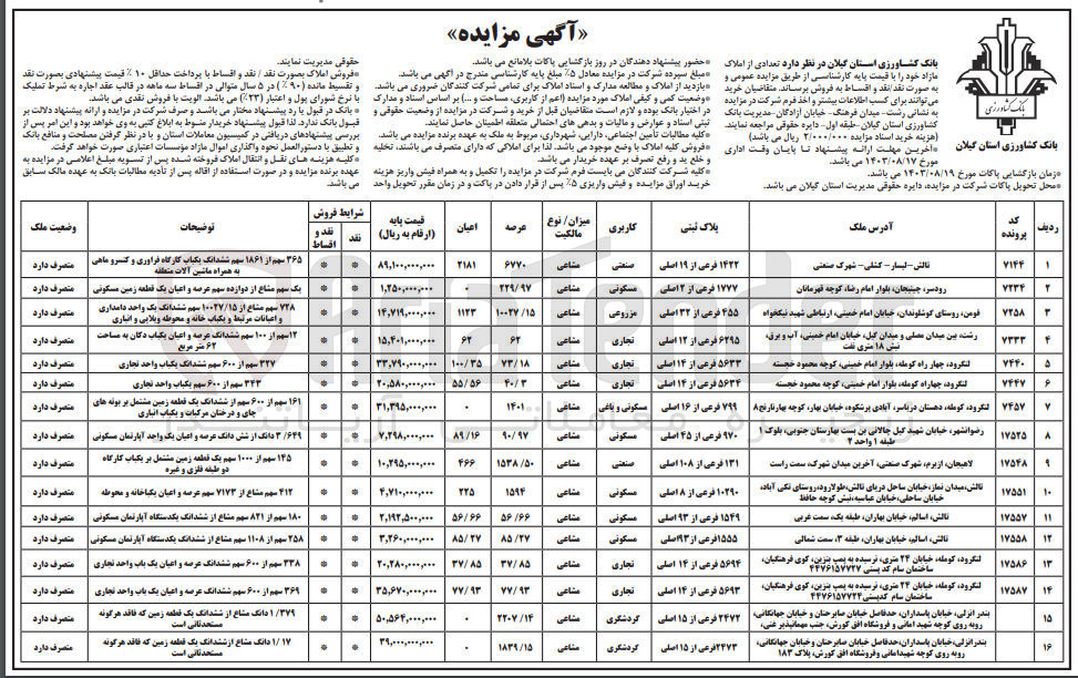 تصویر کوچک آگهی فروش تعدادی از املاک مازاد در 16 ردیف با کاربری های صنعتی، مسکونی، مزروعی، تجاری، مسکونی و باغی، گردشگری