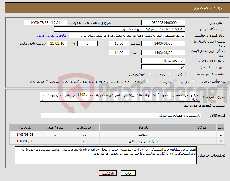 تصویر کوچک آگهی نیاز انتخاب تامین کننده-تهیه و اجرای عملیات جدول گذاری و آسفالت ریزی براساس فهرست بهای سال 1403 در معابر سطح روستای لیقوان 