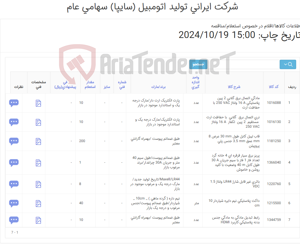 تصویر کوچک آگهی 7 آیتم اقلام درخواستی/طبق ضمائم پیوست