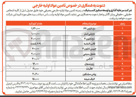 تصویر کوچک آگهی تامین مواد اولیه چیپس نایلون 6به مقدار 600/000 کیلوگرم 