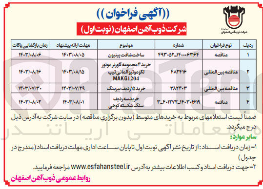 تصویر کوچک آگهی خرید ۴ مجموعه گاورنر موتور لکوموتیو آلمانی تیپ MAKG1204