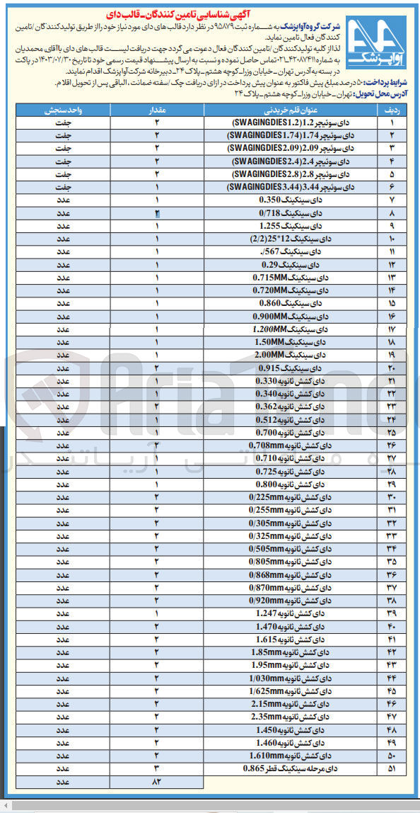 تصویر کوچک آگهی تامین 2 جفت دای سوئیچر 2.09(2.09 SWAGINGDIES) 
