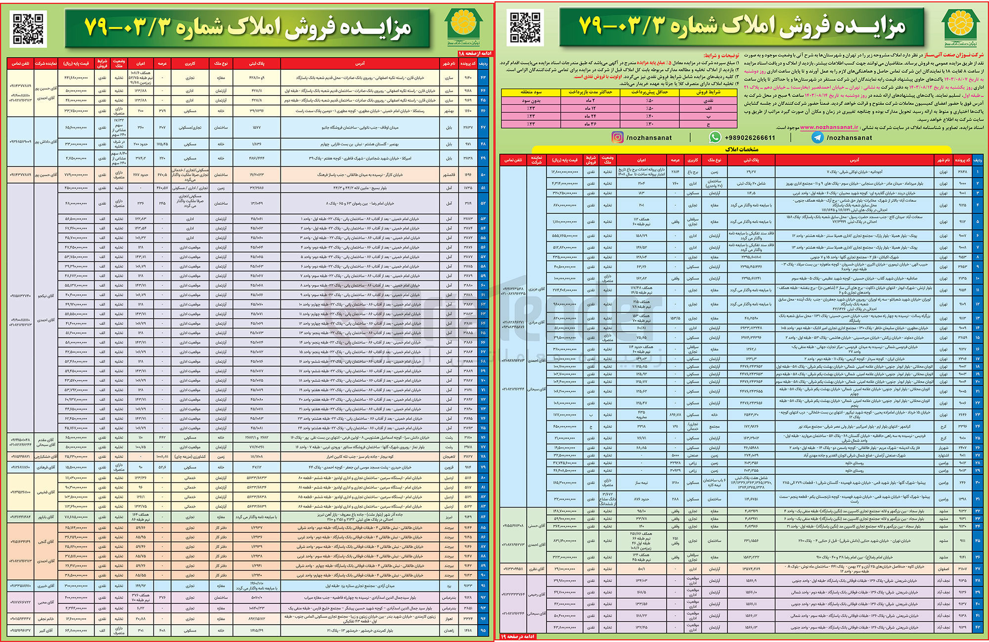 تصویر کوچک آگهی فروش املاک در 95 ردیف در تهران و شهرستان های کرج، شهریار، اشتهارد، ورامین، مشهد، اصفهان، نجف آباد، ساری، بهشهر، بابل، قائمشهر، آمل، رشت، لاهیجان، اردبیل، قزوین، تبریز، بیرجند، یزد، بندرعباس، اهواز، زاهدان با کاربری های اداری، مسکونی، تجاری، زراعی، خدماتی، کشاورزی