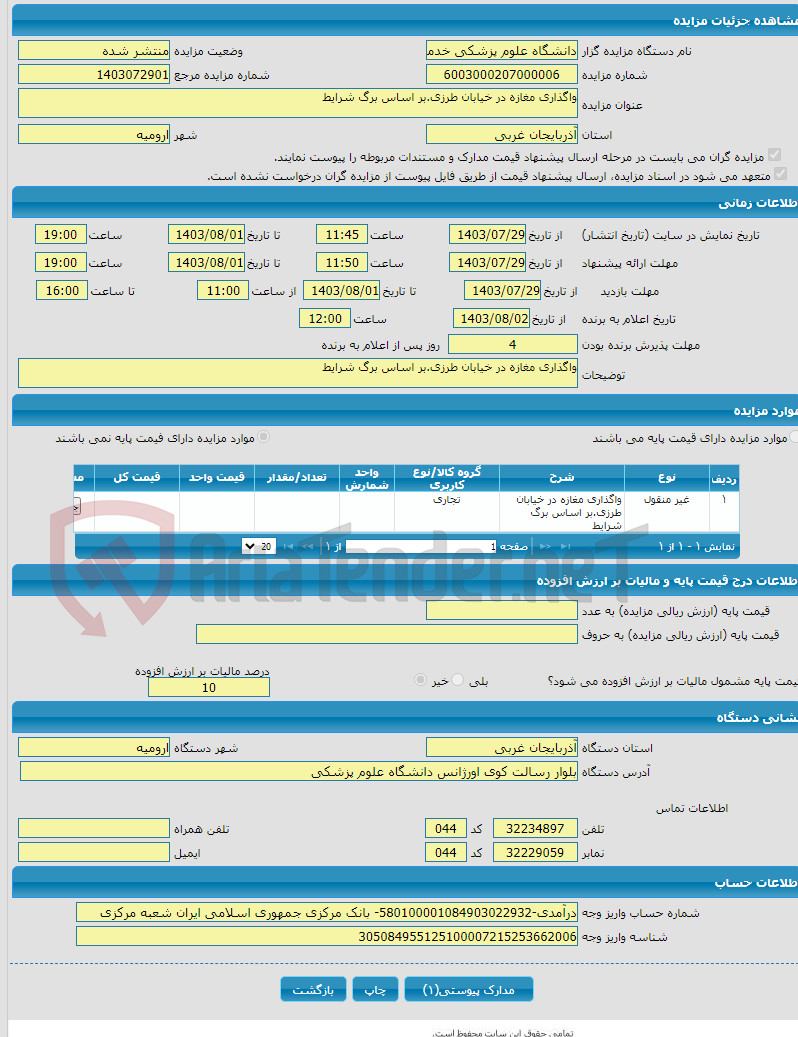 تصویر کوچک آگهی واگذاری مغازه در خیابان طرزی.بر اساس برگ شرایط