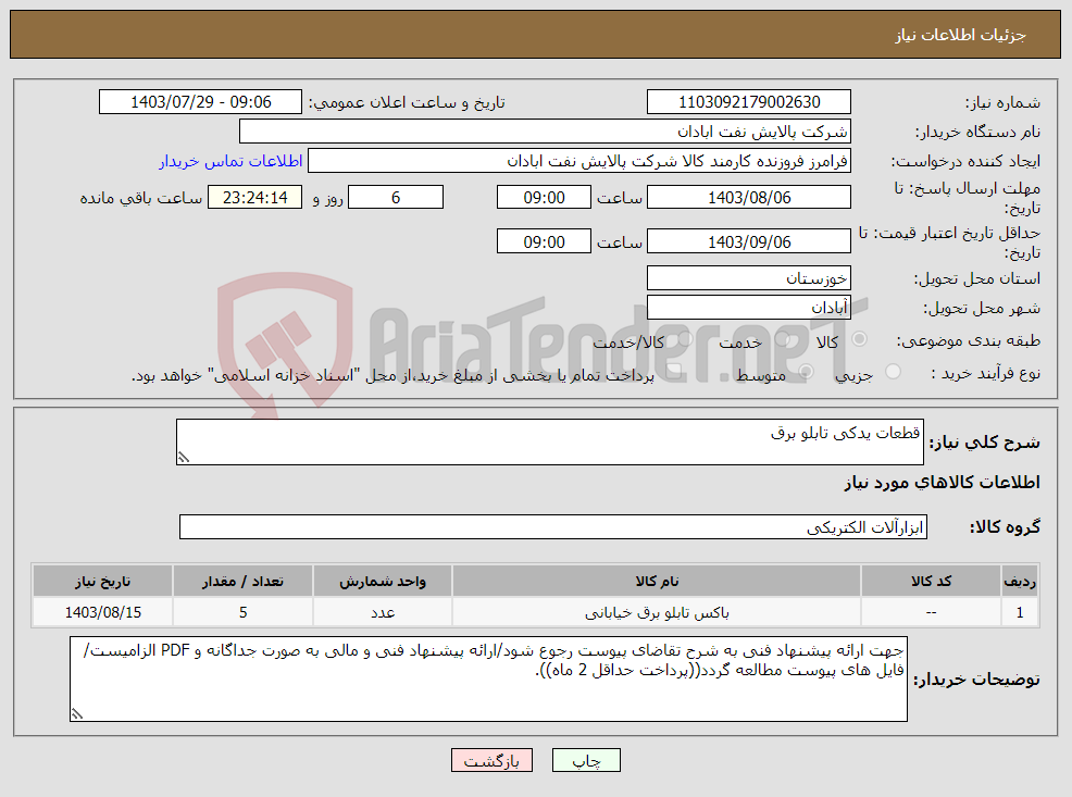 تصویر کوچک آگهی نیاز انتخاب تامین کننده-قطعات یدکی تابلو برق