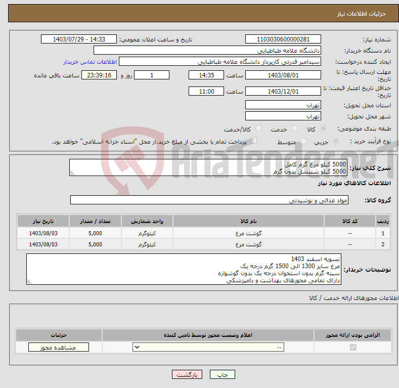 تصویر کوچک آگهی نیاز انتخاب تامین کننده-5000 کیلو مرغ گرم کامل 5000 کیلو شنیسل بدون گرم