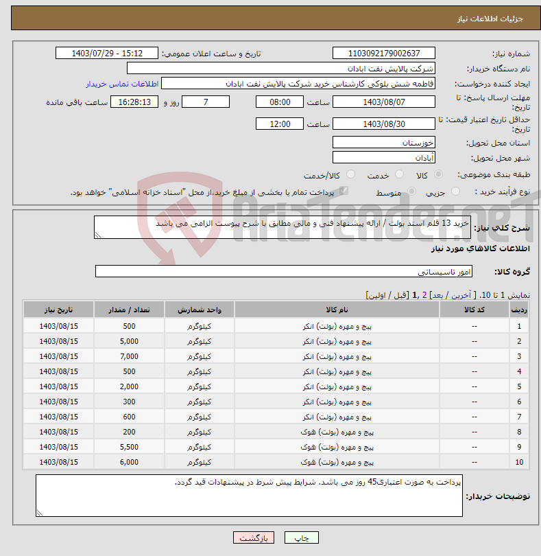 تصویر کوچک آگهی نیاز انتخاب تامین کننده-خرید 13 قلم استد بولت / ارائه پیشنهاد فنی و مالی مطابق با شرح پیوست الزامی می باشد