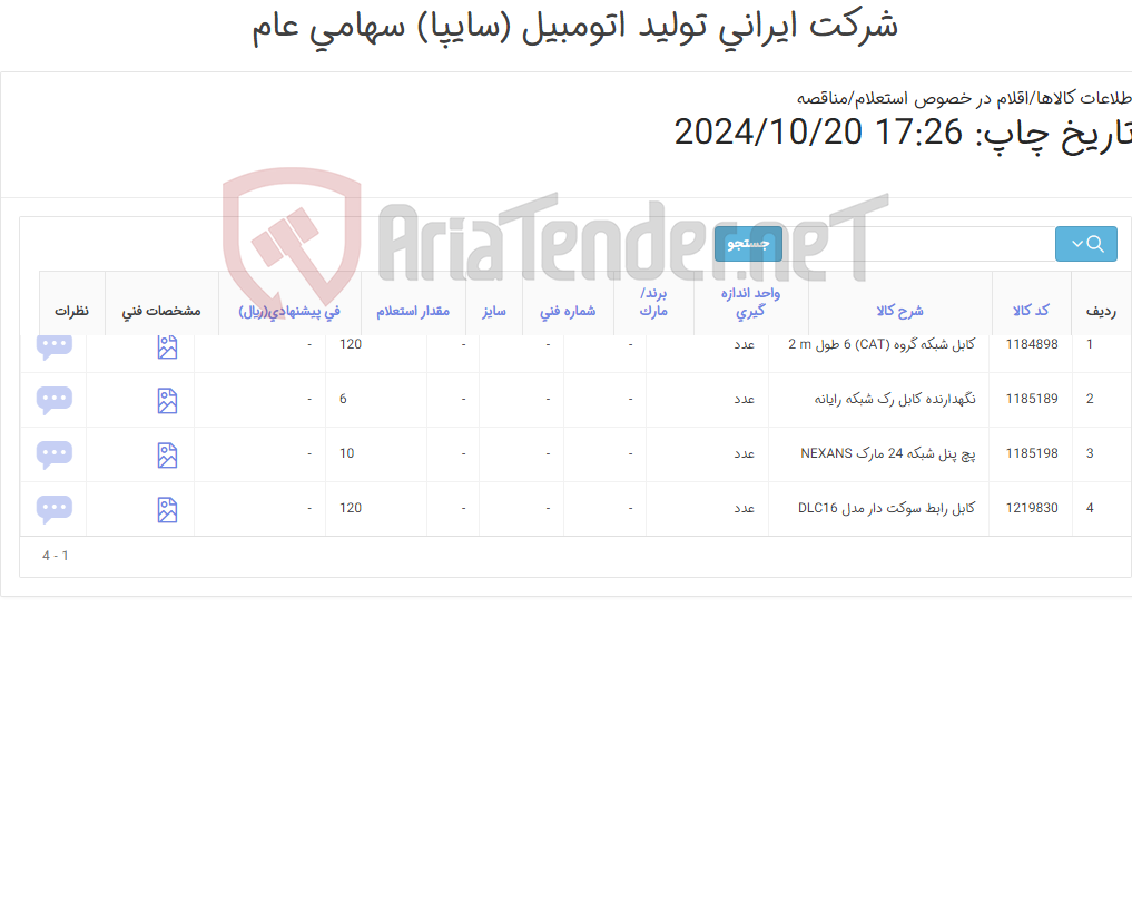 تصویر کوچک آگهی کابل و نگهدارنده و پچ پینل مربوط شبکه