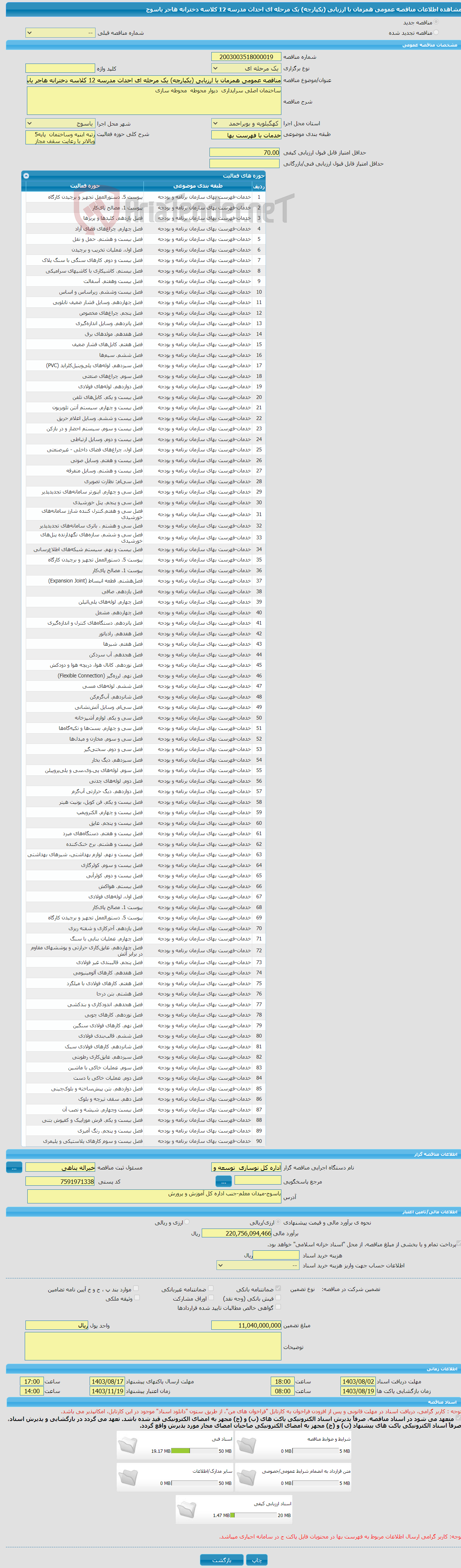 تصویر کوچک آگهی مناقصه عمومی همزمان با ارزیابی (یکپارچه) یک مرحله ای احداث مدرسه 12 کلاسه دخترانه هاجر یاسوج