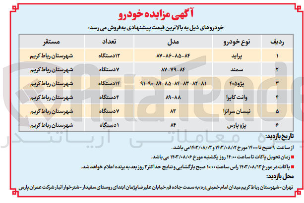 تصویر کوچک آگهی فروش خودرو ها یزیر :
پراید - سمند - پژو 405 - وانت کاپرا - نیسان سرانزا - پژو پارس