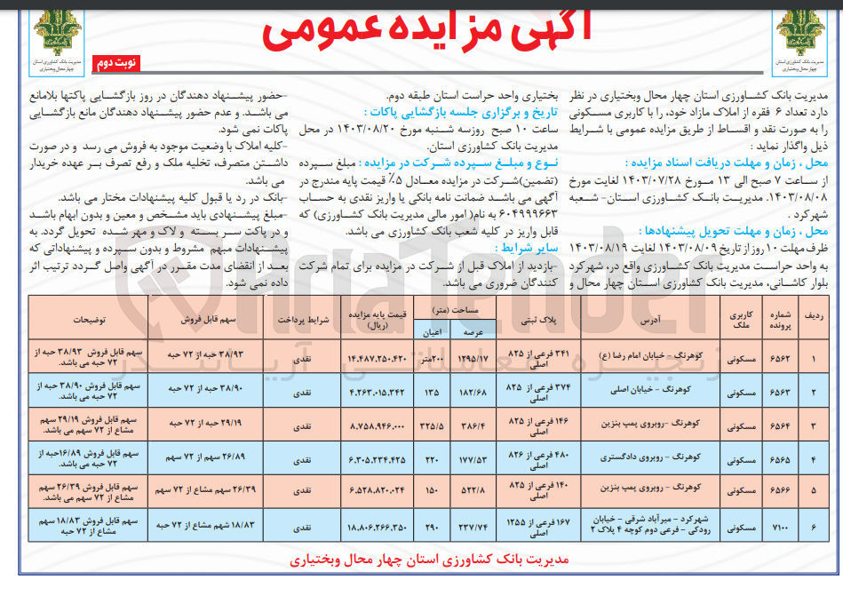 تصویر کوچک آگهی واگذاری تعداد 6 فقره از املاک مازاد با کاربری مسکونی