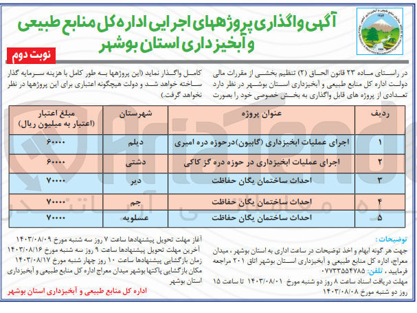 تصویر کوچک آگهی احداث ساختمان یگان حفاظت در شهرستان  جم 