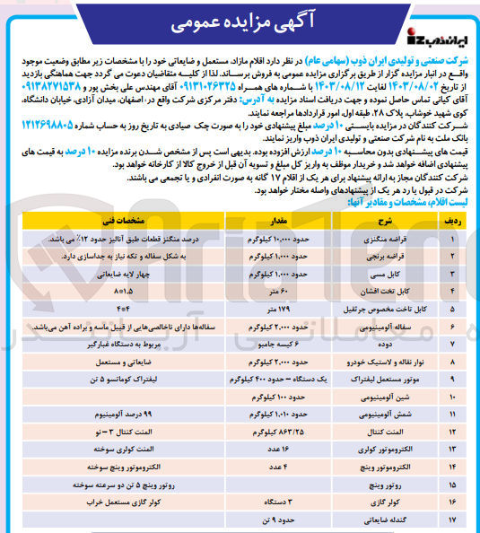 تصویر کوچک آگهی فروش اقلام مازاد و مستعمل ضایعاتی در 17ردیف شامل :
قراضه برنجی ،سفاله آلومینیومی ،دوده ،نوار نقاله ولاستیک خودرو ،کابل مسی ،کولر گازی ،گندله ضایعاتی ،شمش آلومینیومی و....