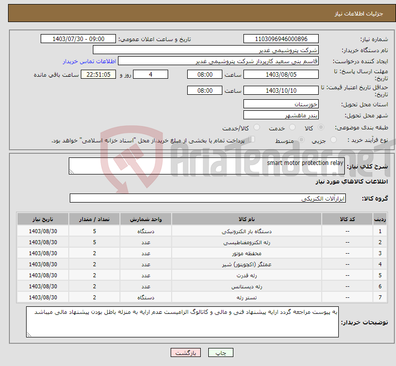 تصویر کوچک آگهی نیاز انتخاب تامین کننده-smart motor protection relay