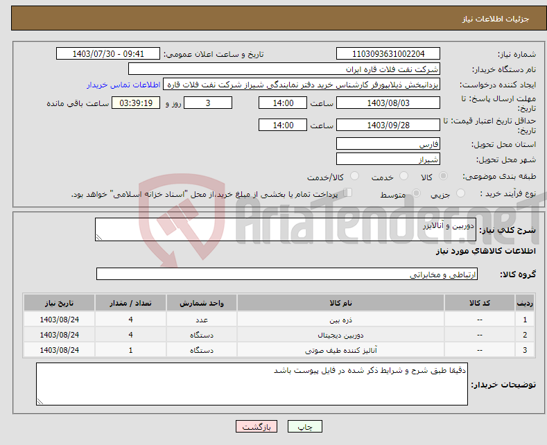 تصویر کوچک آگهی نیاز انتخاب تامین کننده-دوربین و آنالایزر