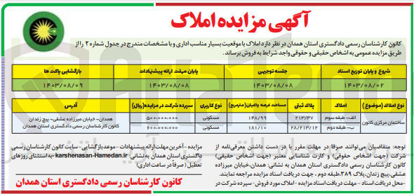 تصویر کوچک آگهی فروش املاک با موقعیت بسیار مناسب اداری (ساختمان مرکزی کانون) در 2 ردیف و با کاربری مسکونی
